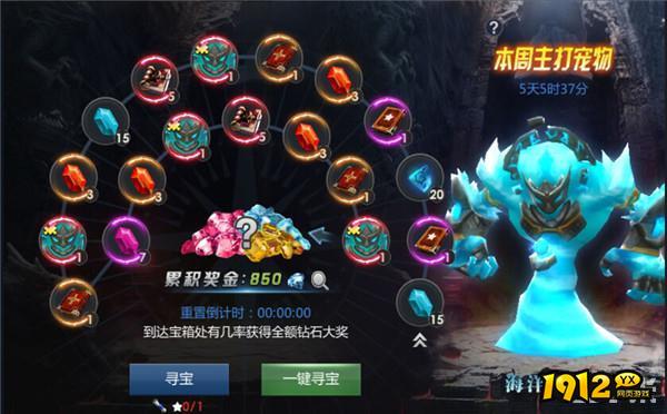 1912yx《黎明游侠》活动盛典介绍